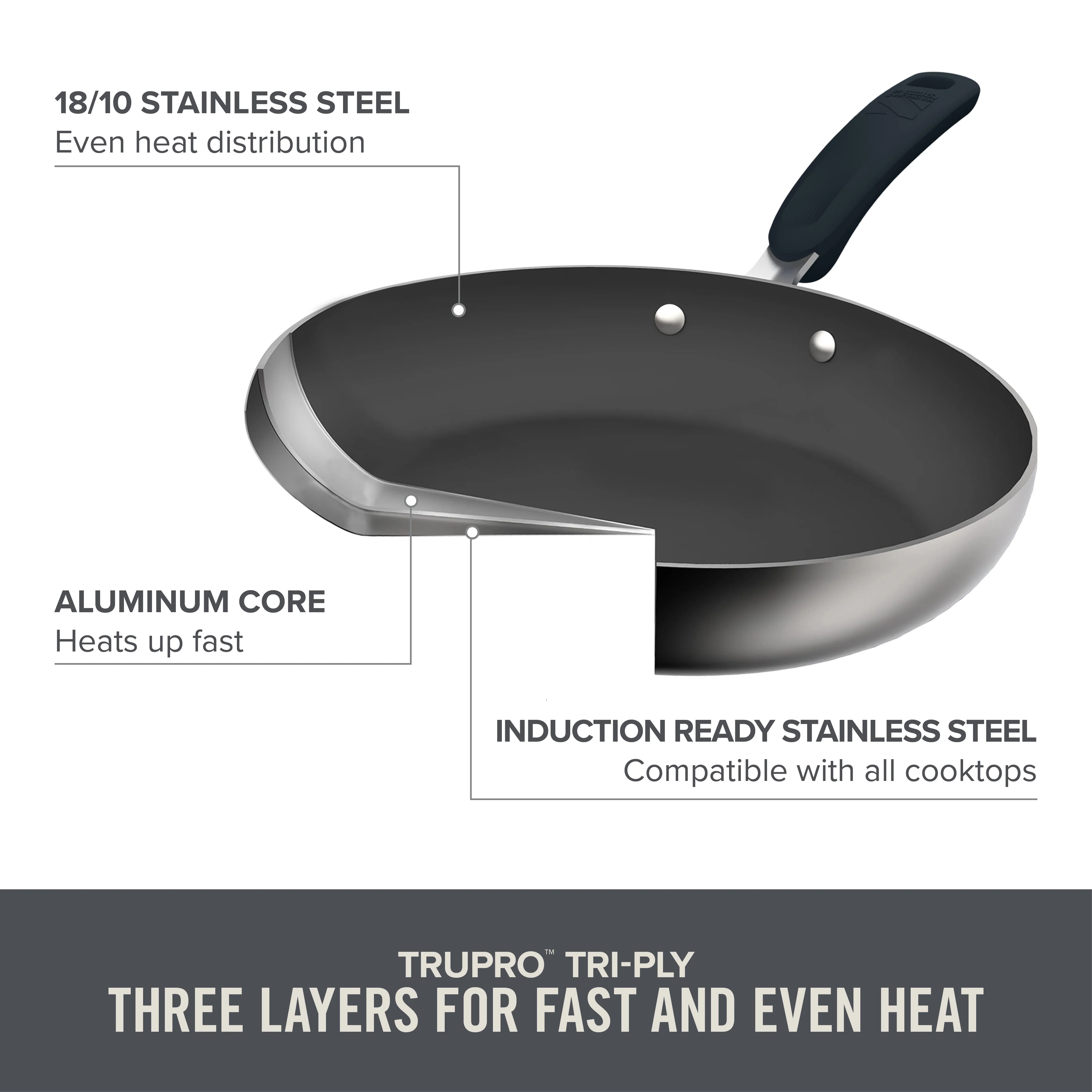 12" TruPro Stainless Steel Fry Pan - Image 14