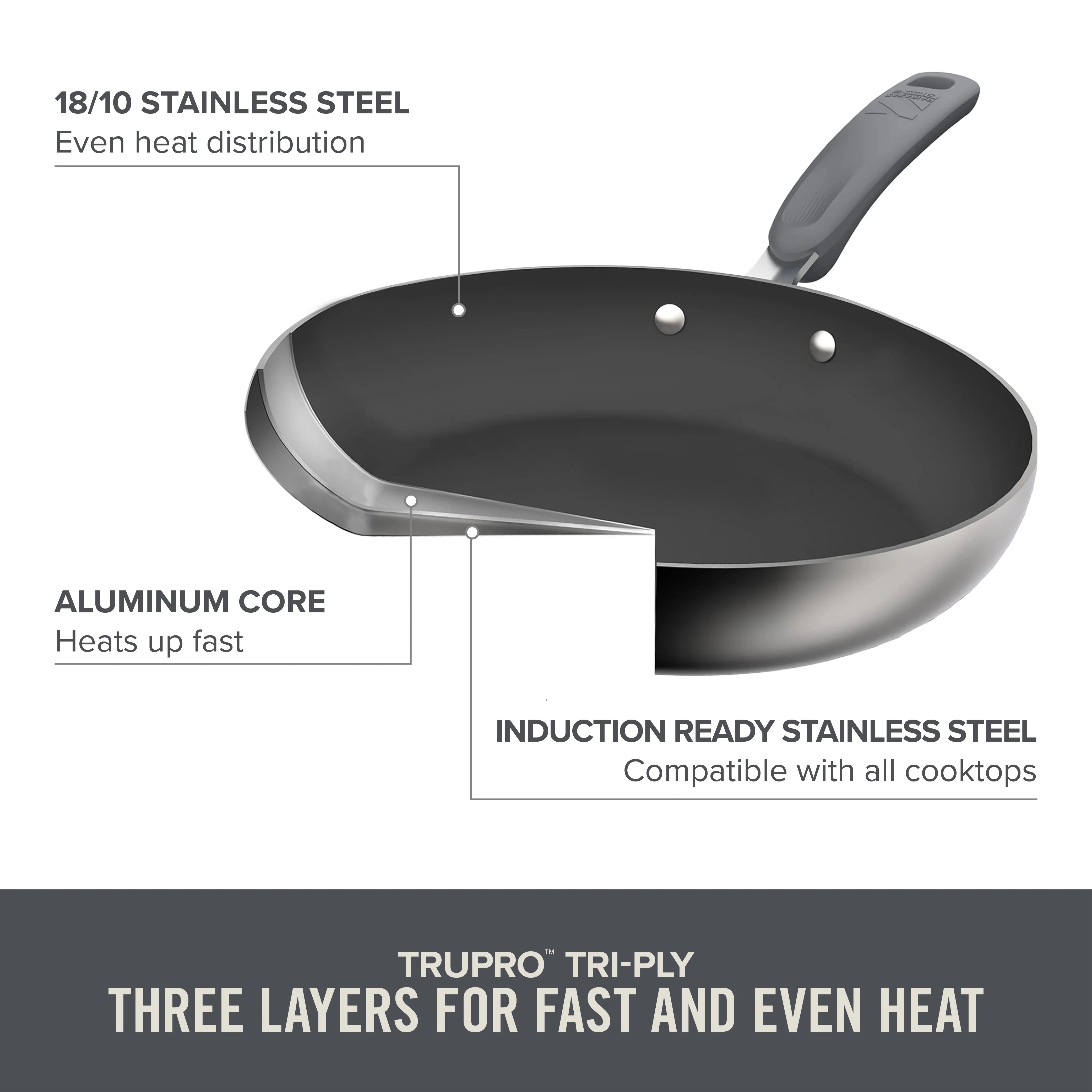 12" TruPro Stainless Steel Fry Pan - Image 17