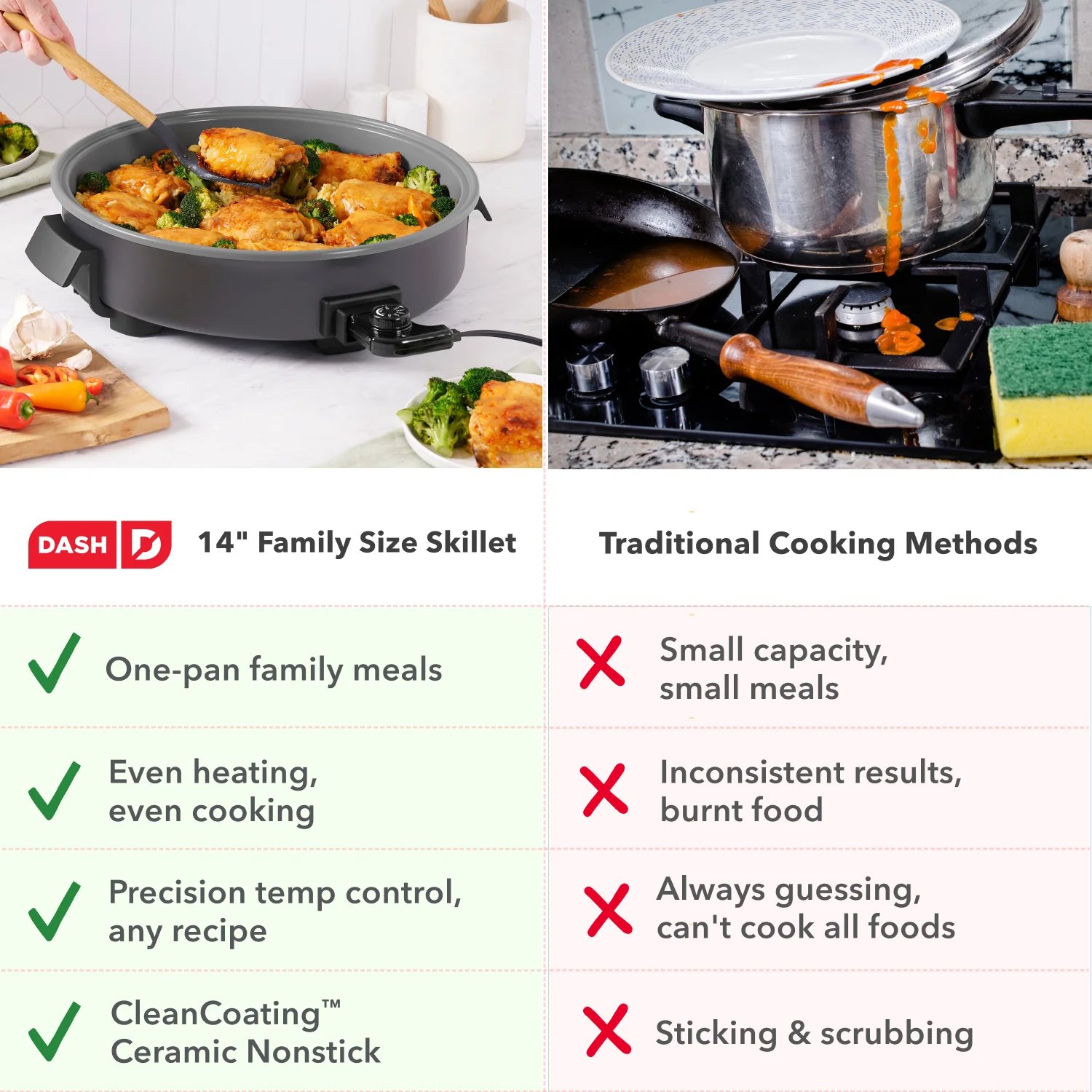 Ceramic Nonstick Family Size Skillet - Image 7