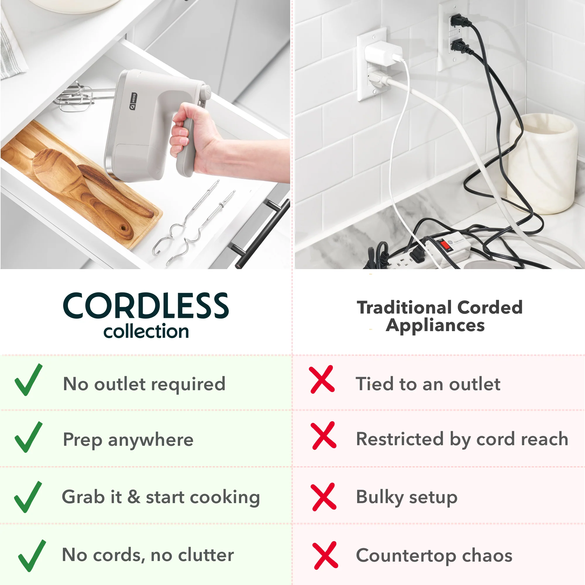 Cordless Hand Mixer - Image 7