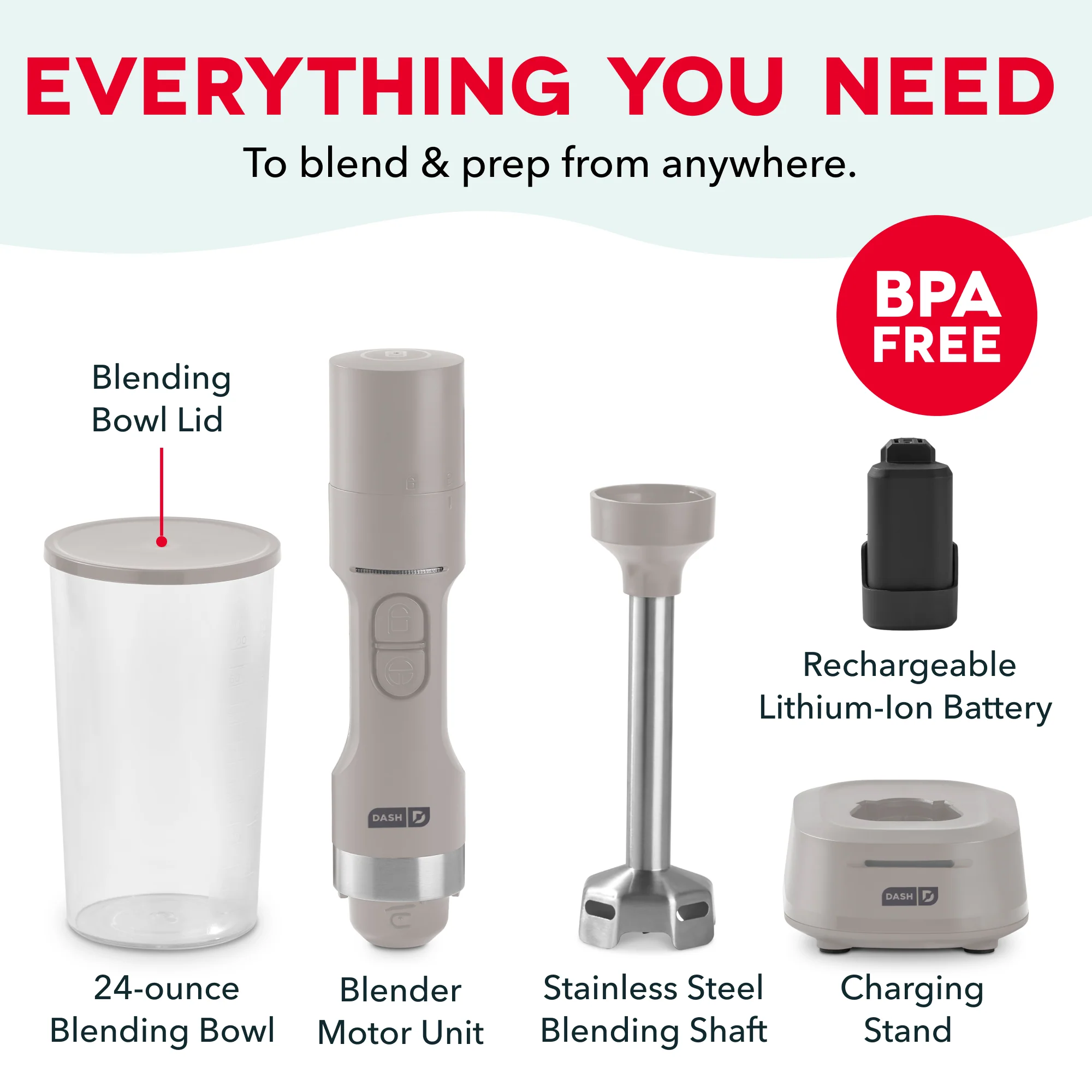 Cordless Immersion Blender - Image 8