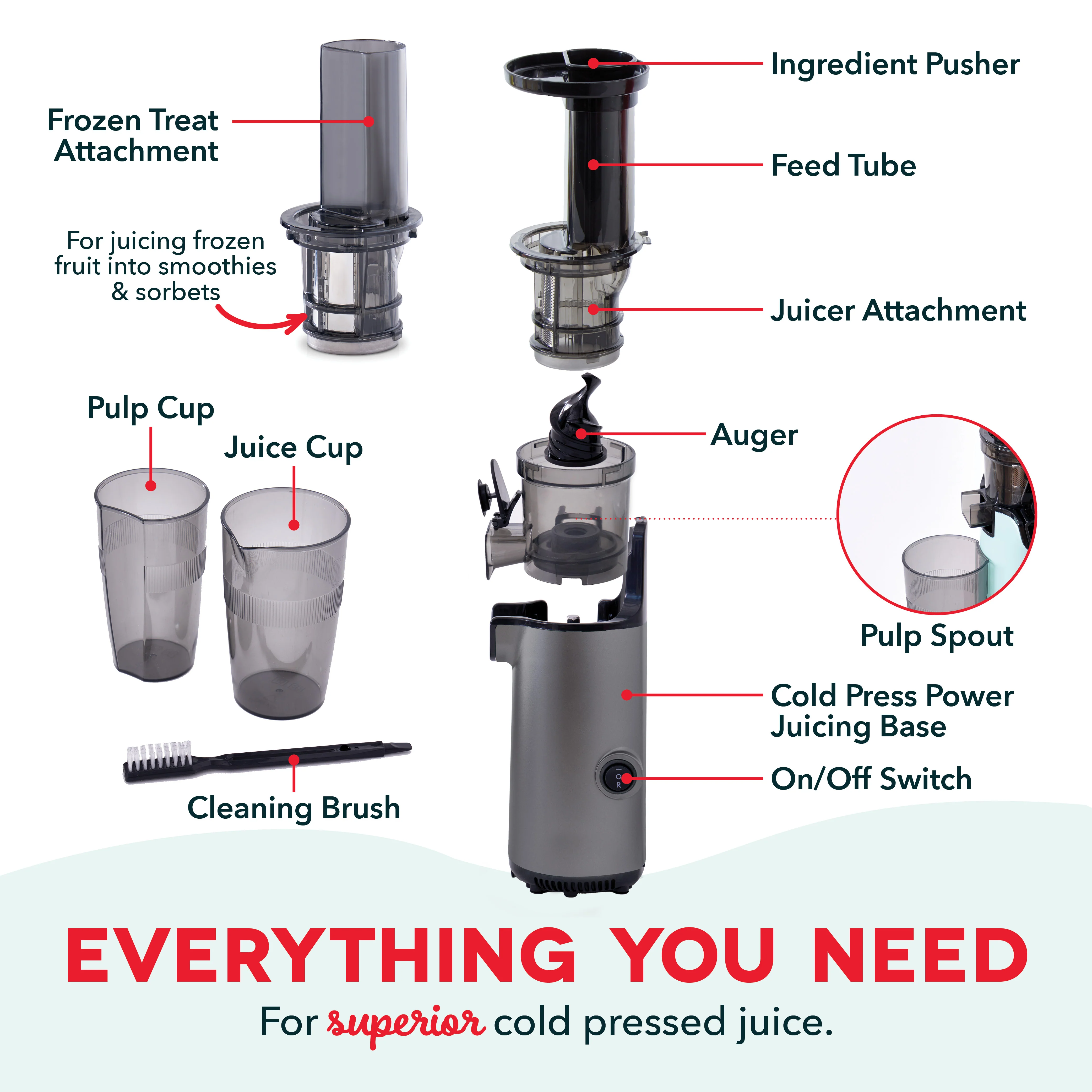 Compact Cold Press Power Juicer - Image 34