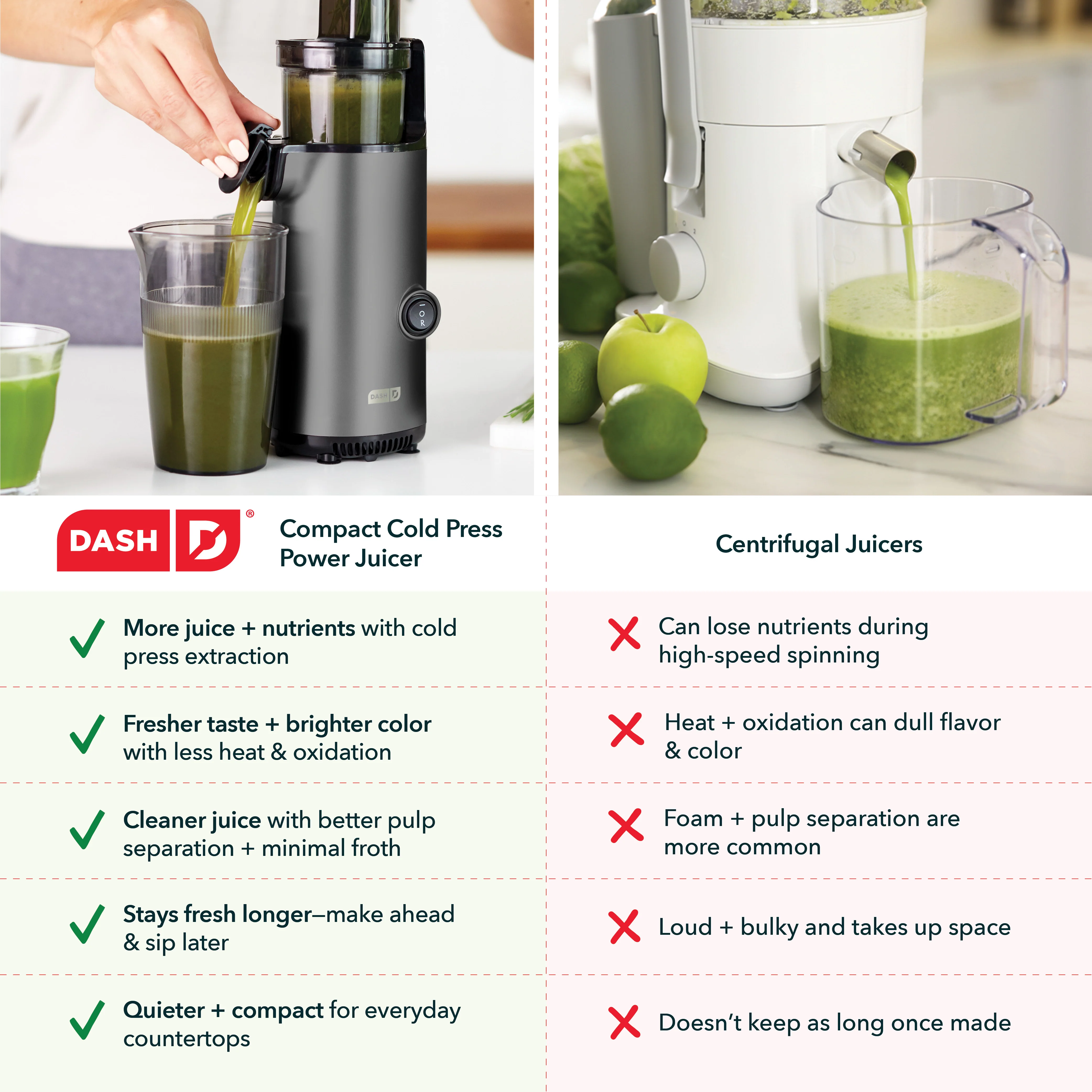 Compact Cold Press Power Juicer - Image 35