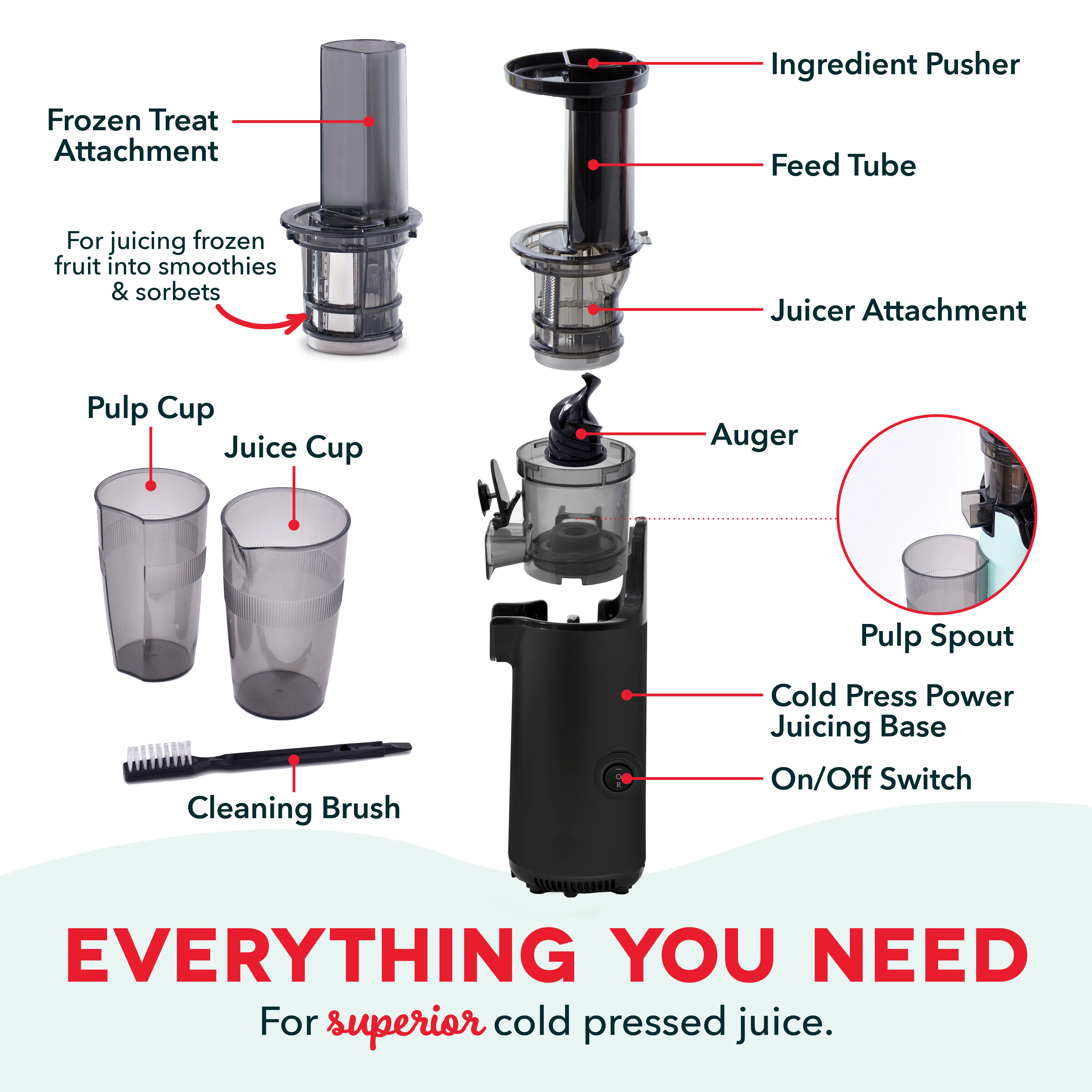 Compact Cold Press Power Juicer - Image 43