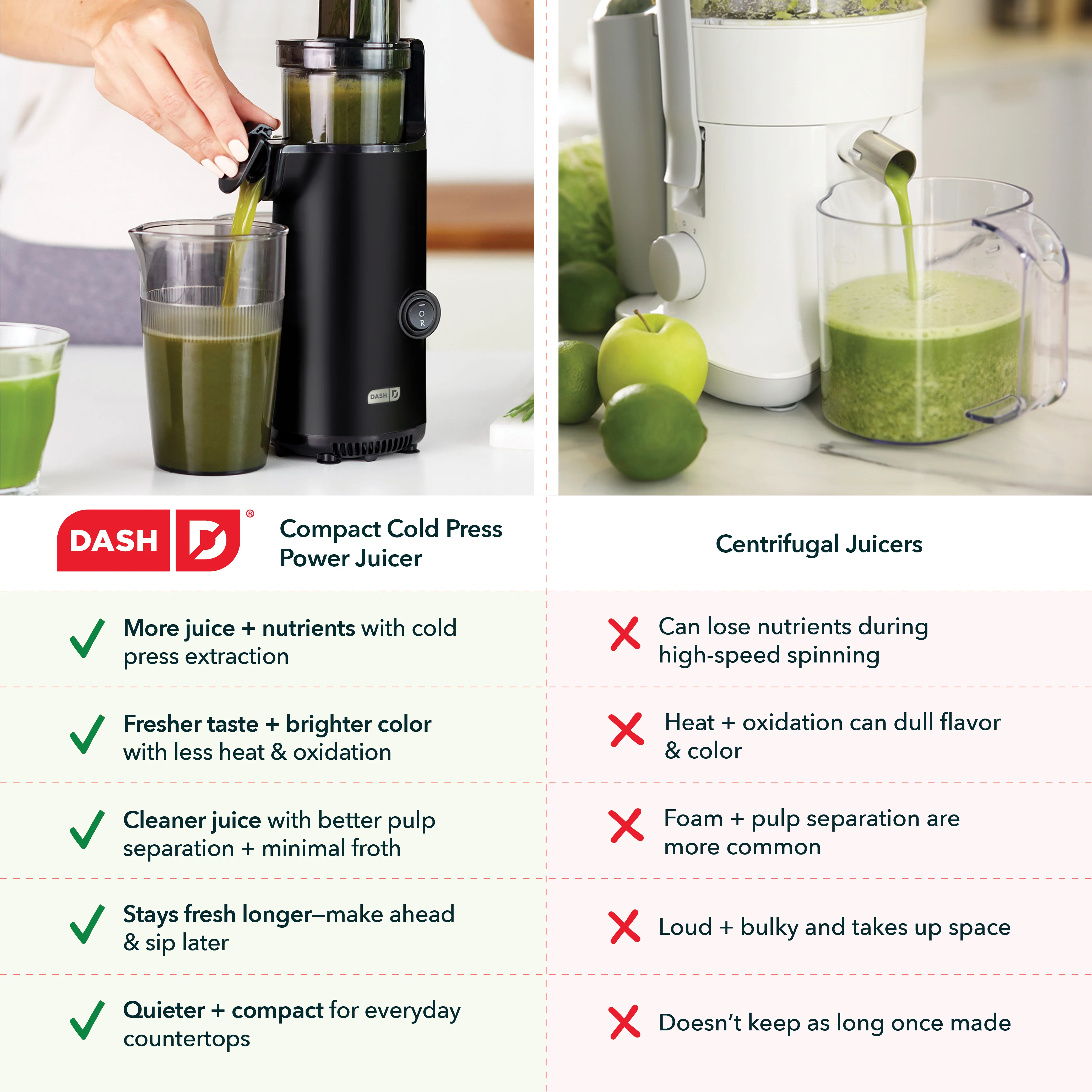 Compact Cold Press Power Juicer - Image 44