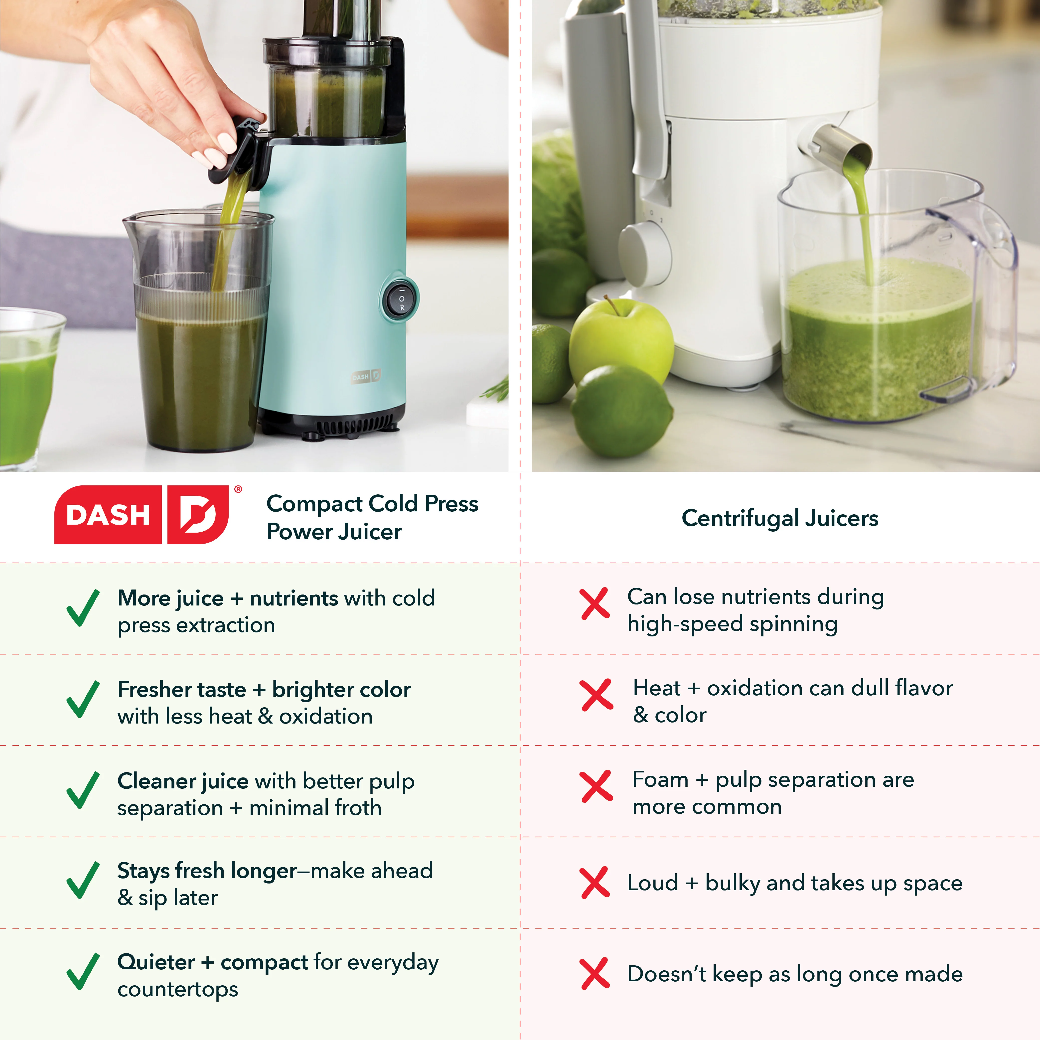 Compact Cold Press Power Juicer - Image 8