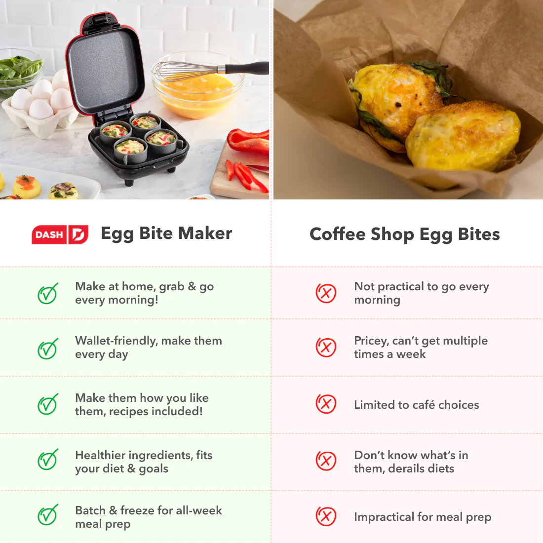 Deluxe Egg Bite Maker - Image 28