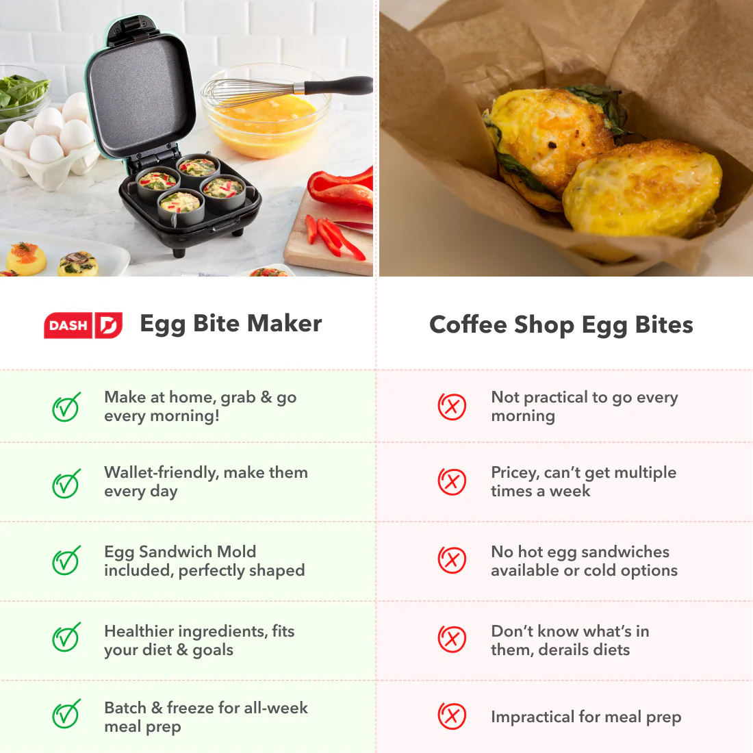 Deluxe Egg Bite Maker - Image 8