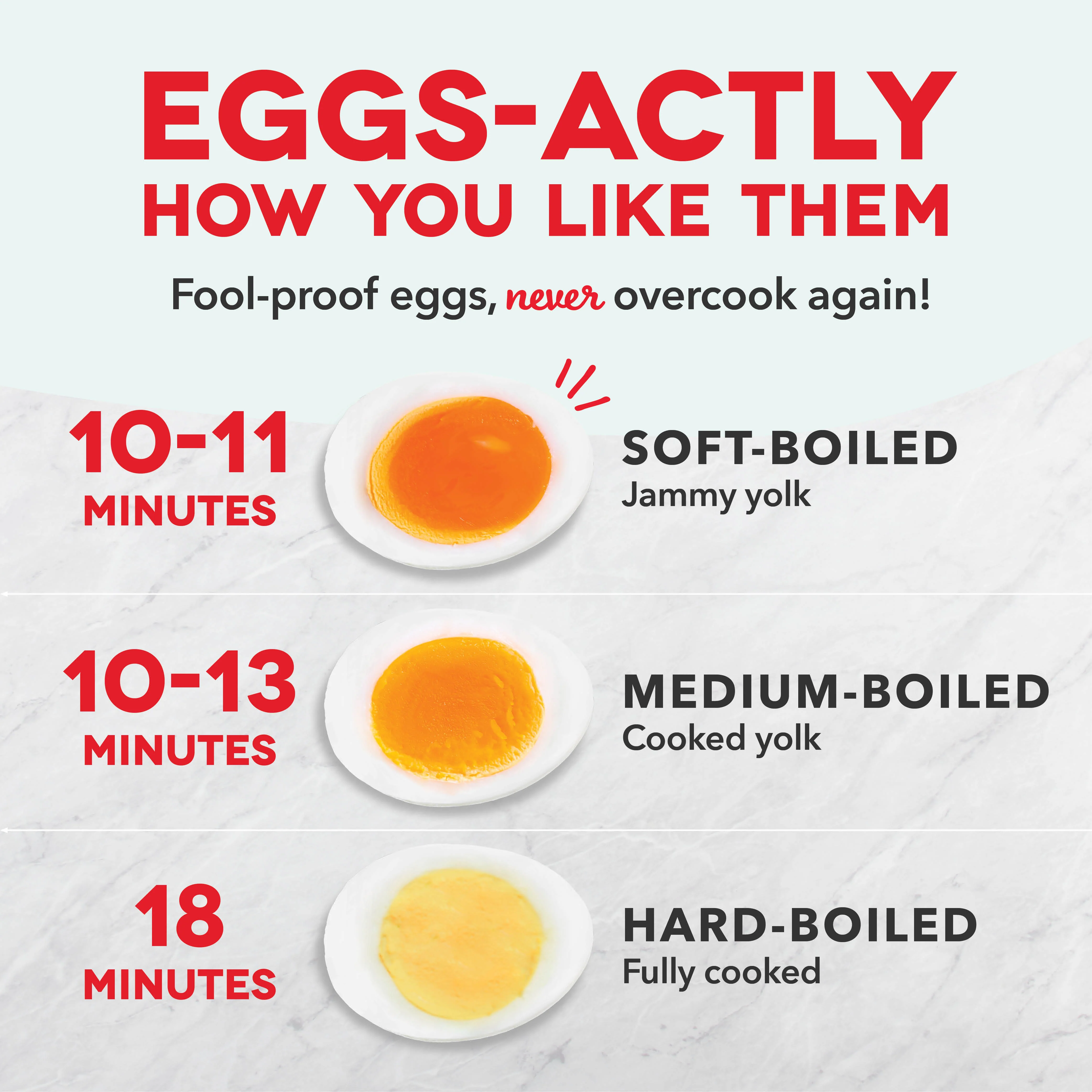 Deluxe Egg Cooker - Image 25