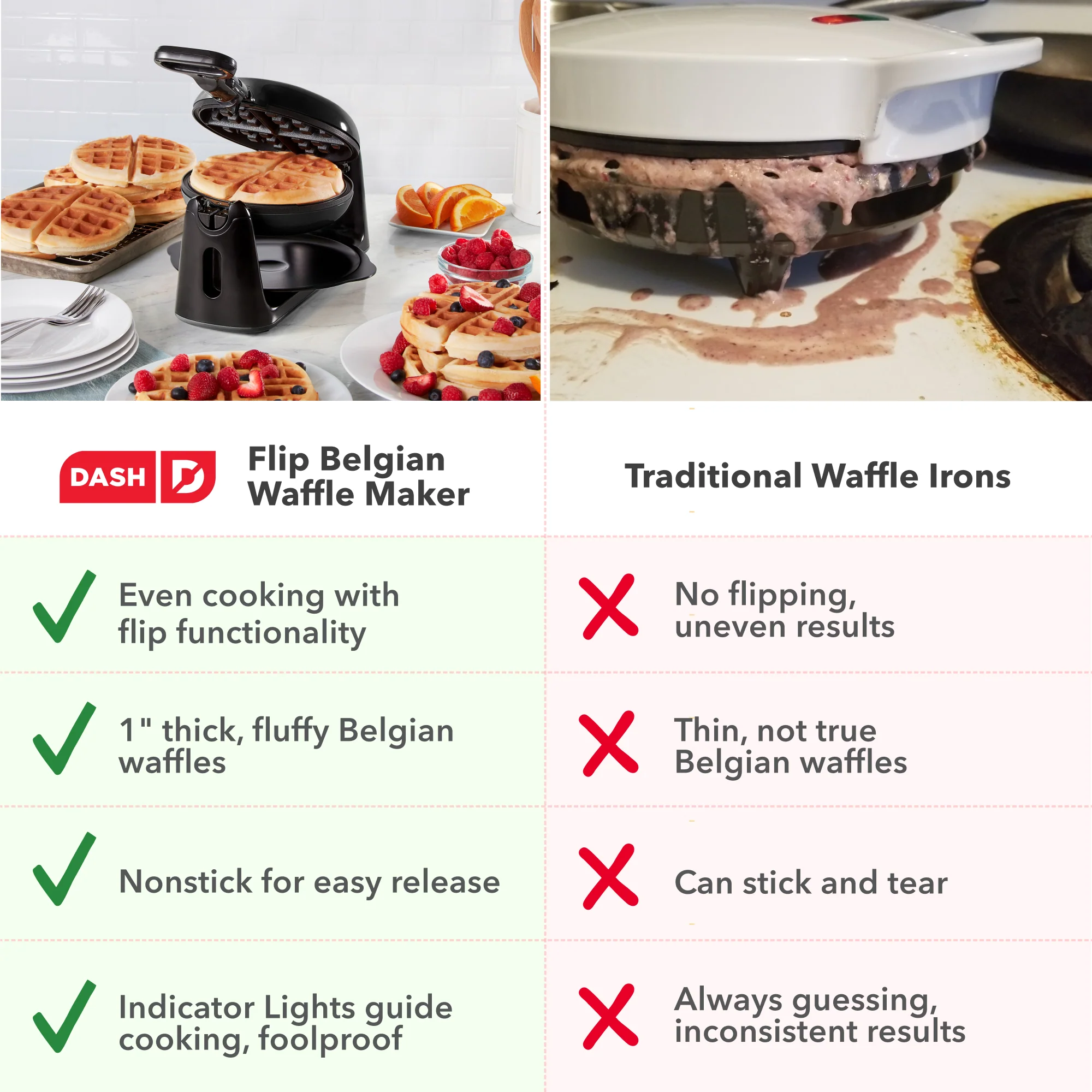 Flip Belgian Waffle Maker - Image 20