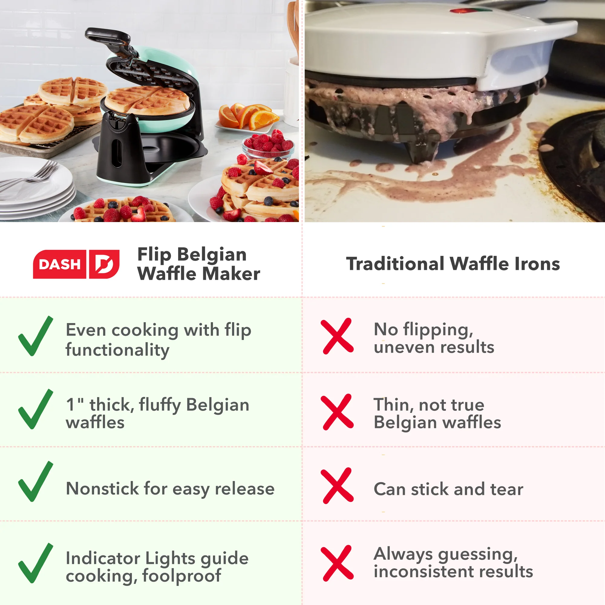 Flip Belgian Waffle Maker - Image 6