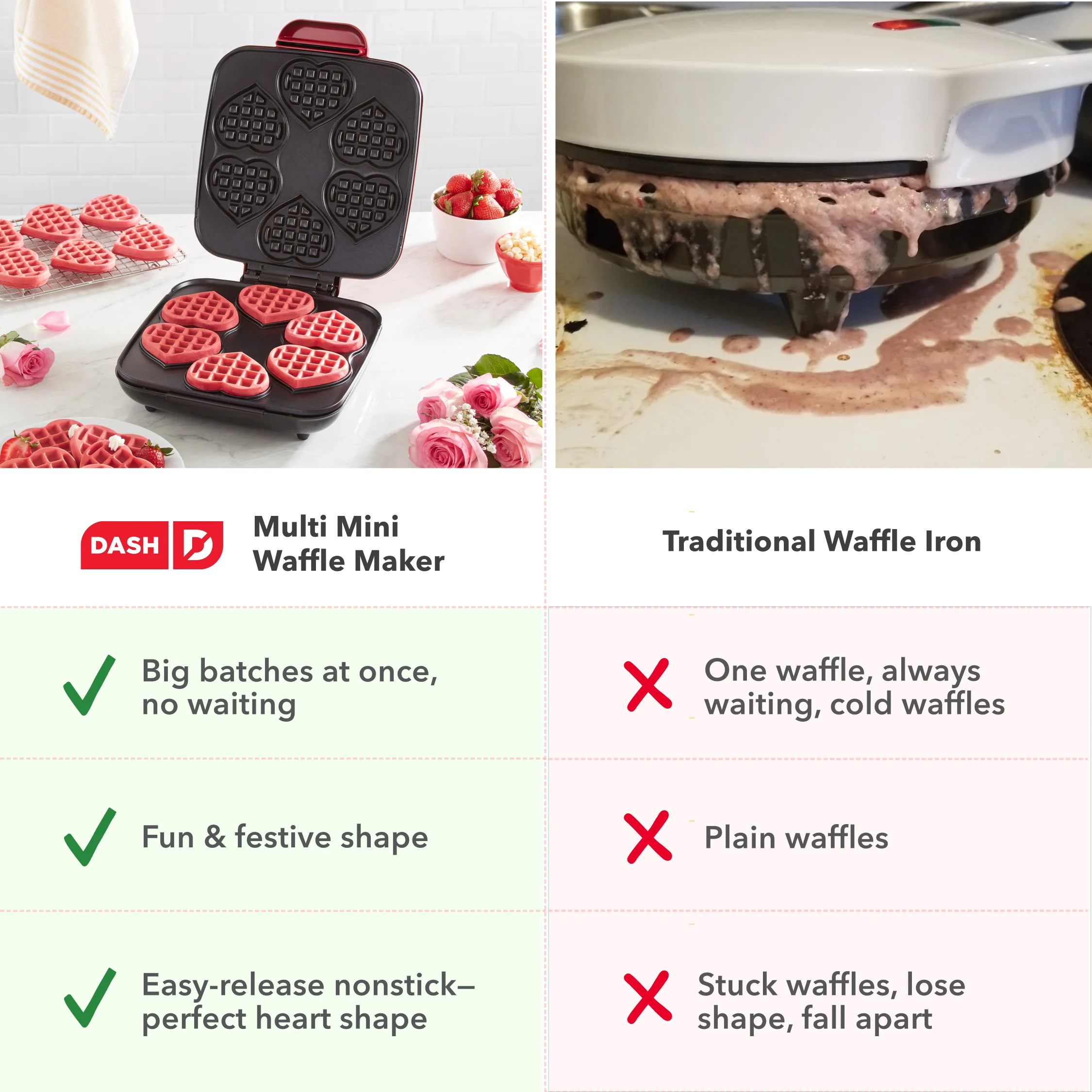 Multi Mini Heart Waffle Maker - Image 6
