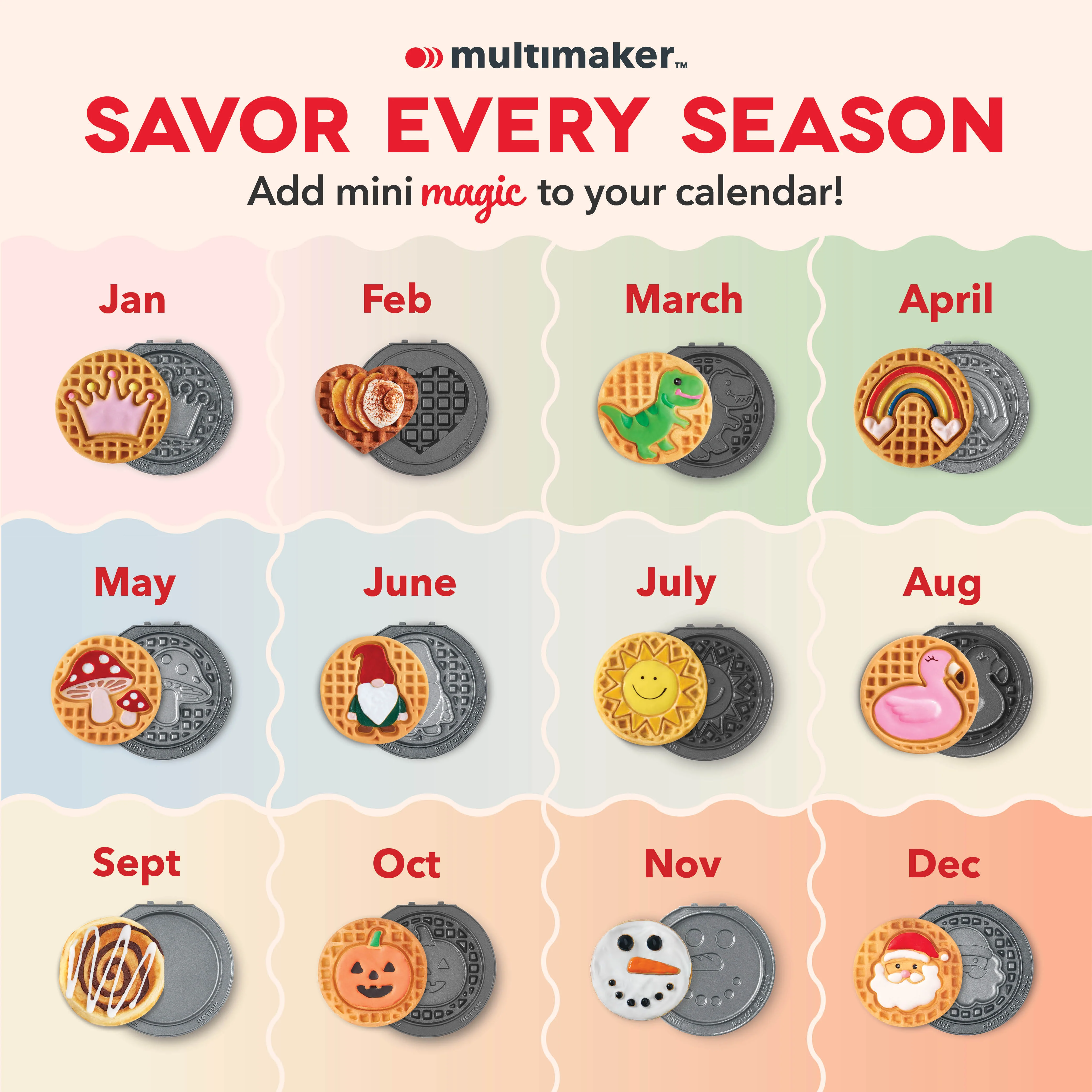 Peanuts® MultiMaker® Removable Plate Sets - Image 7
