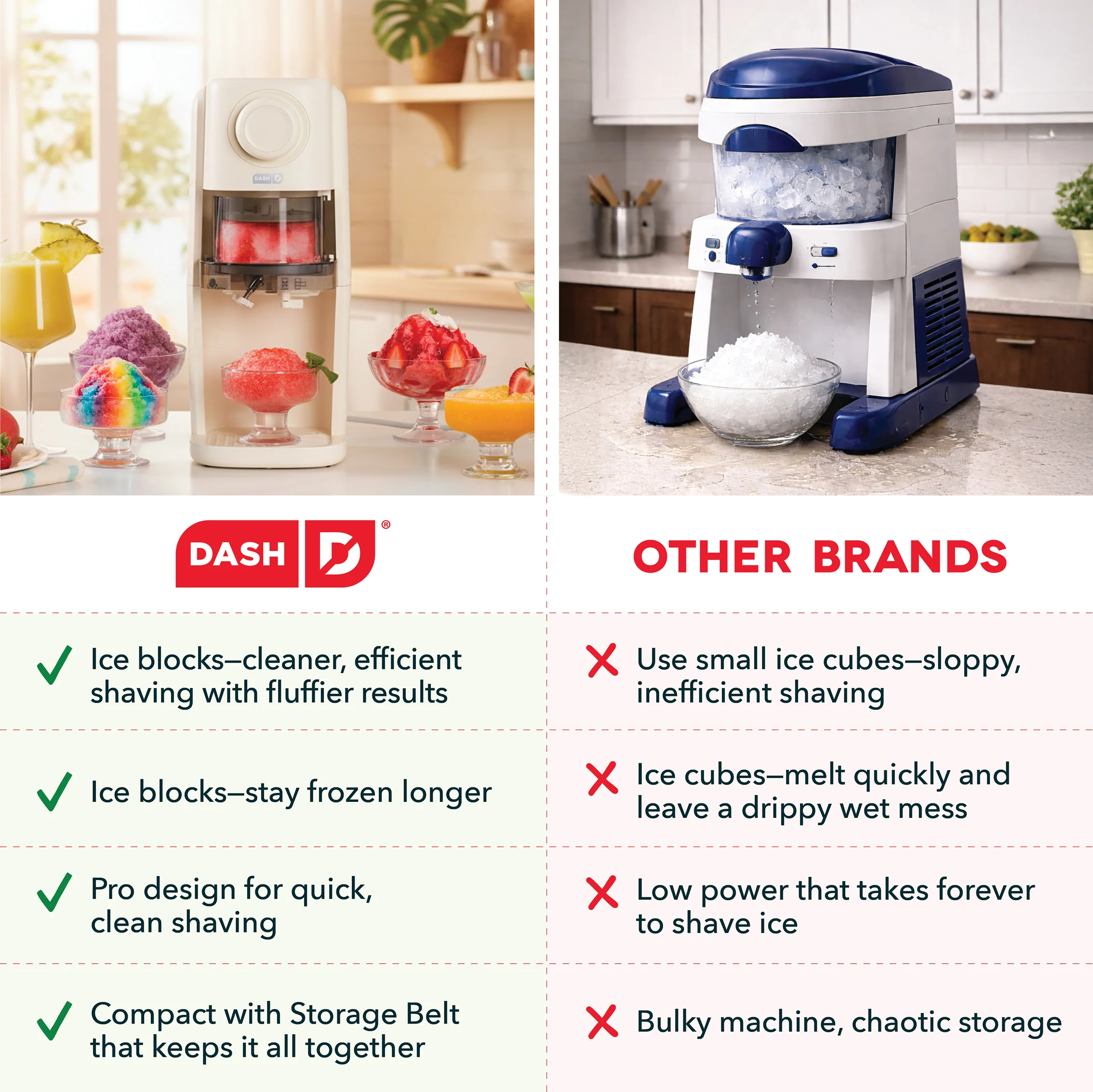 Pro Shaved Ice Machine - Image 8