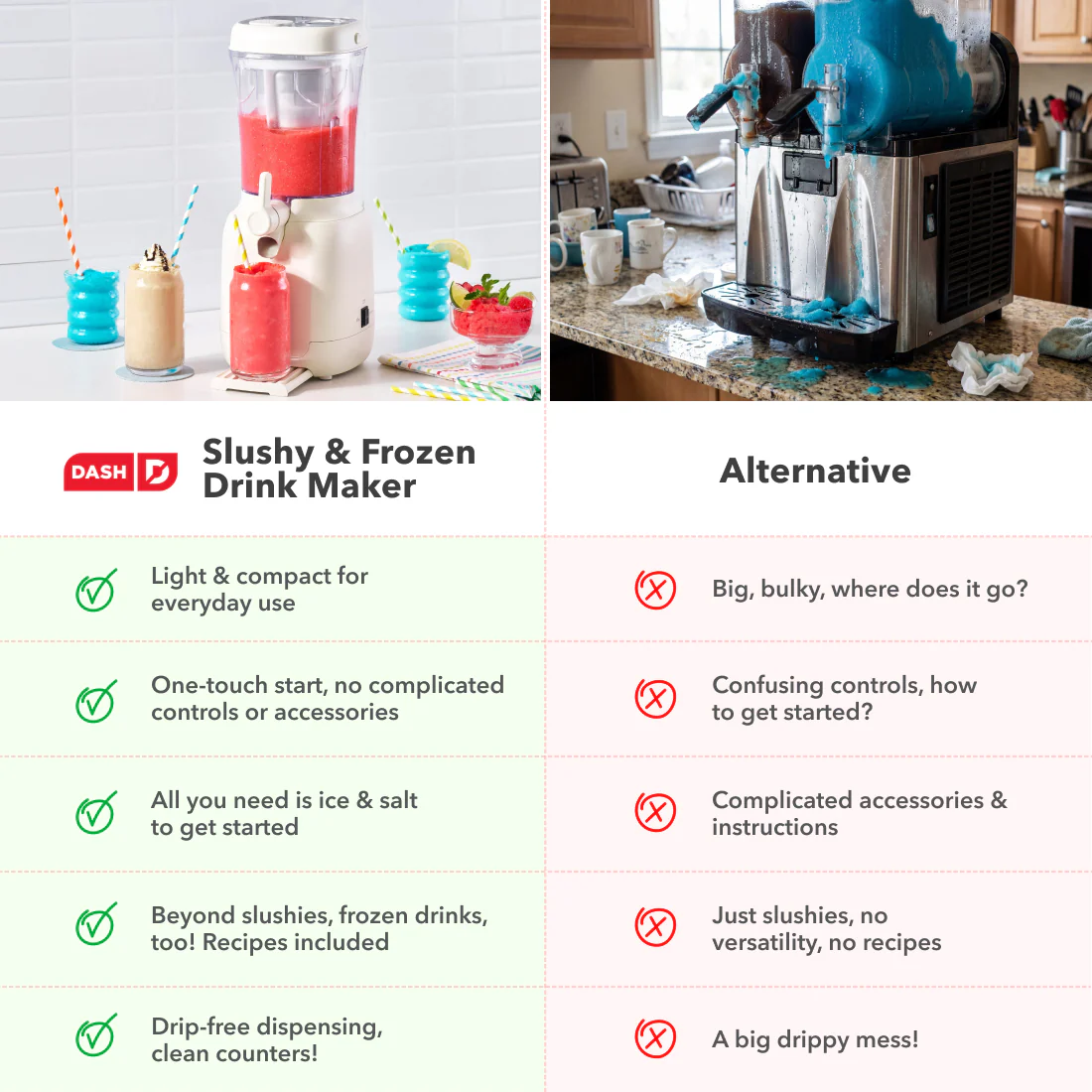 Slushy & Frozen Drink Maker - Image 7
