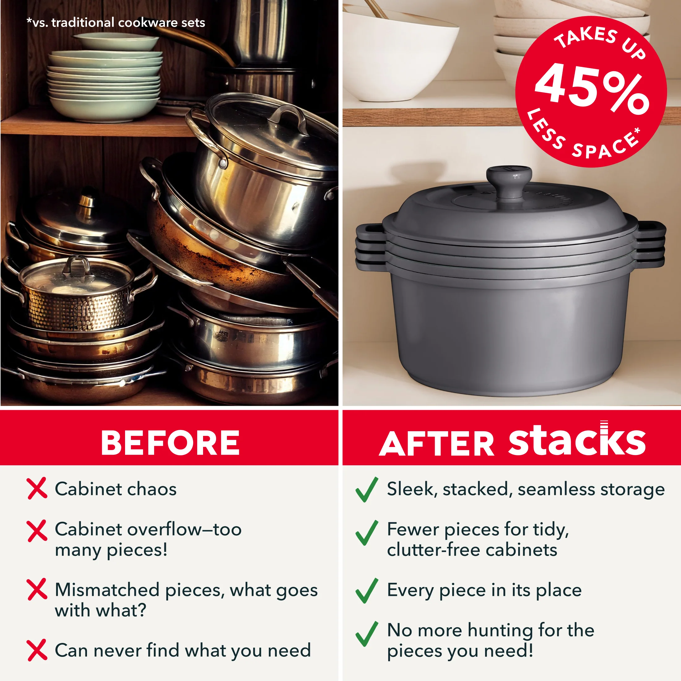 Stacks Ceramic Cookware Set with Electric Burner - Image 18
