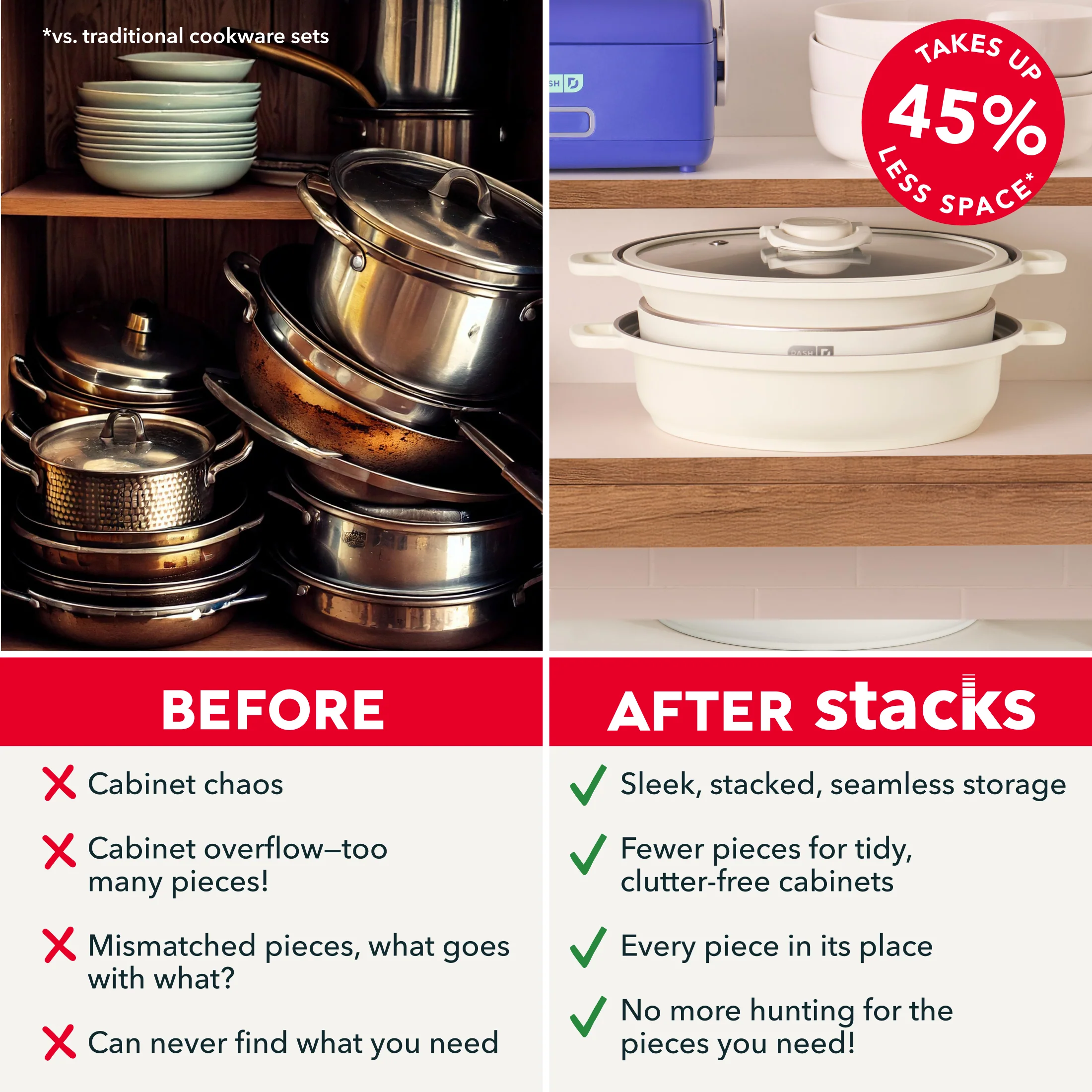 Stacks Ceramic Cookware Set with Electric Burner - Image 28