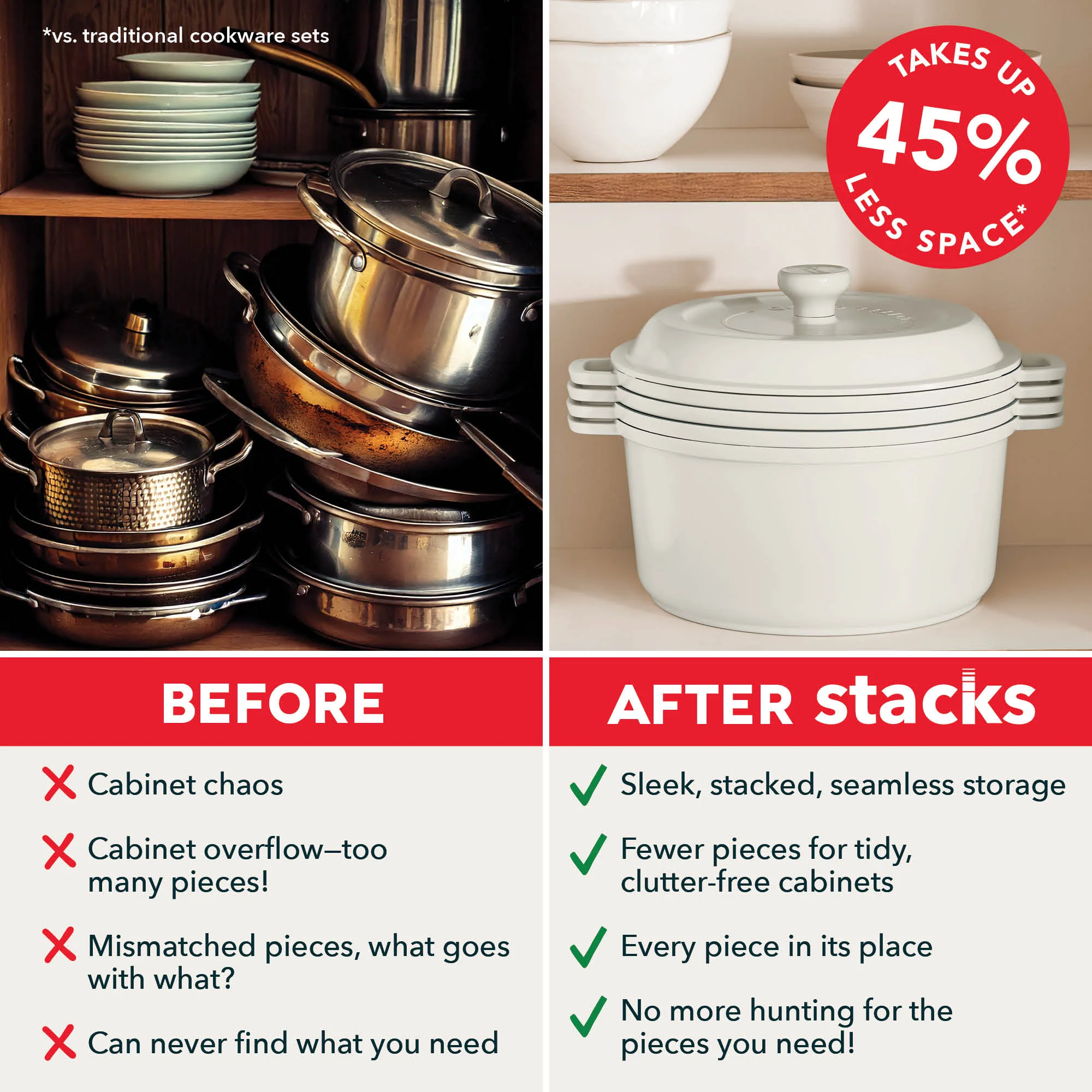 Stacks Ceramic Cookware Set with Electric Burner - Image 4