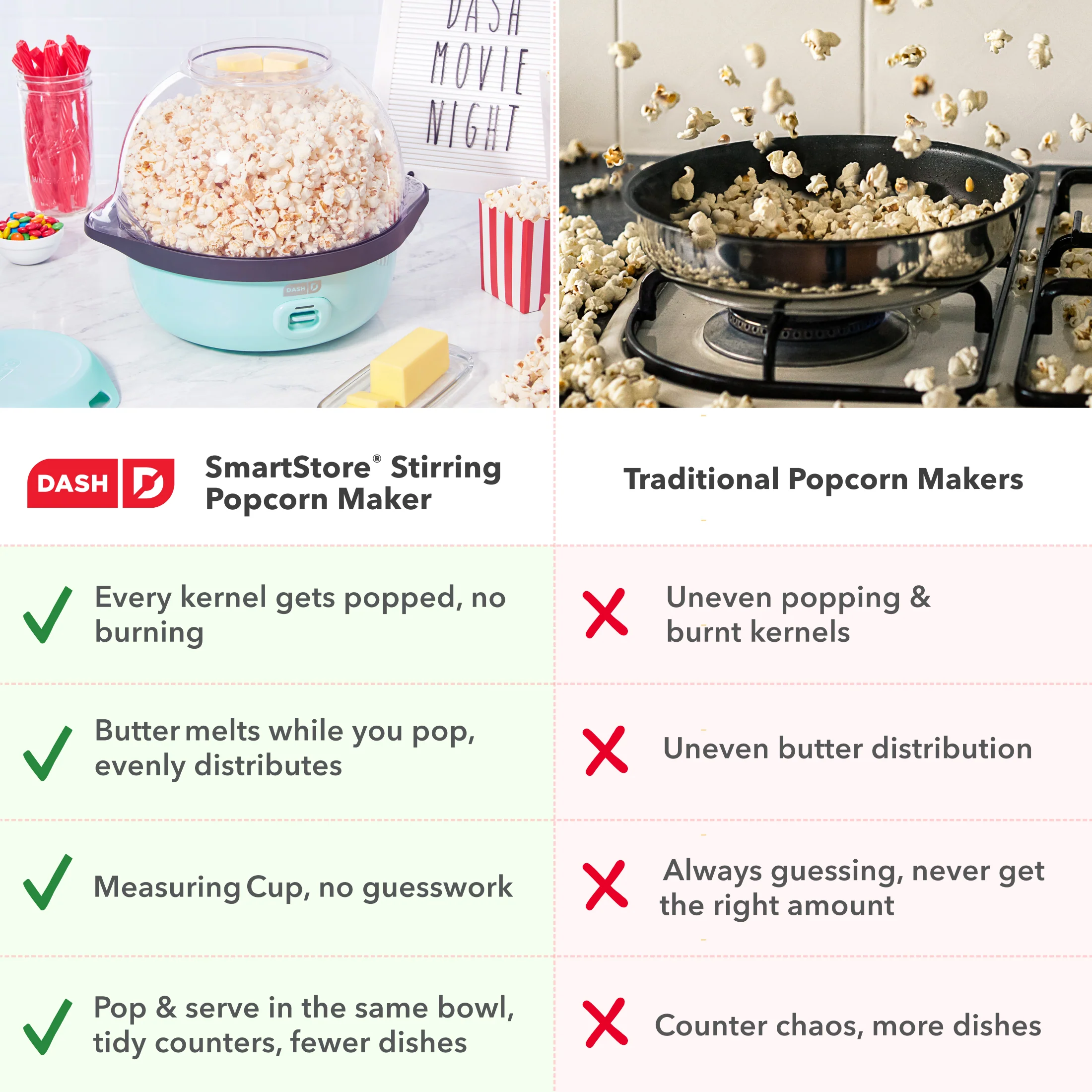 SmartStore® Stirring Popcorn Maker - Image 7