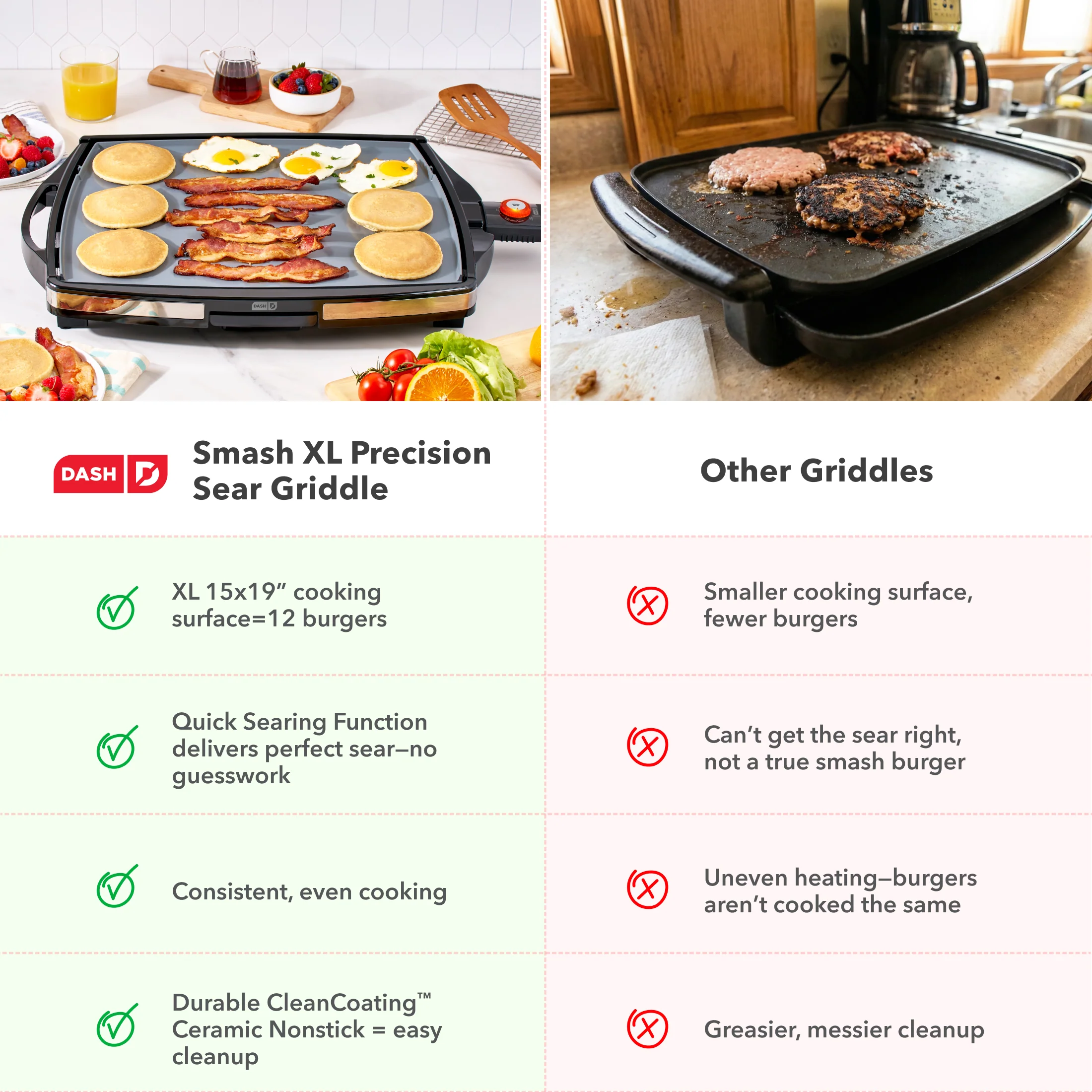 Smash XL Precision Sear Griddle - Image 18
