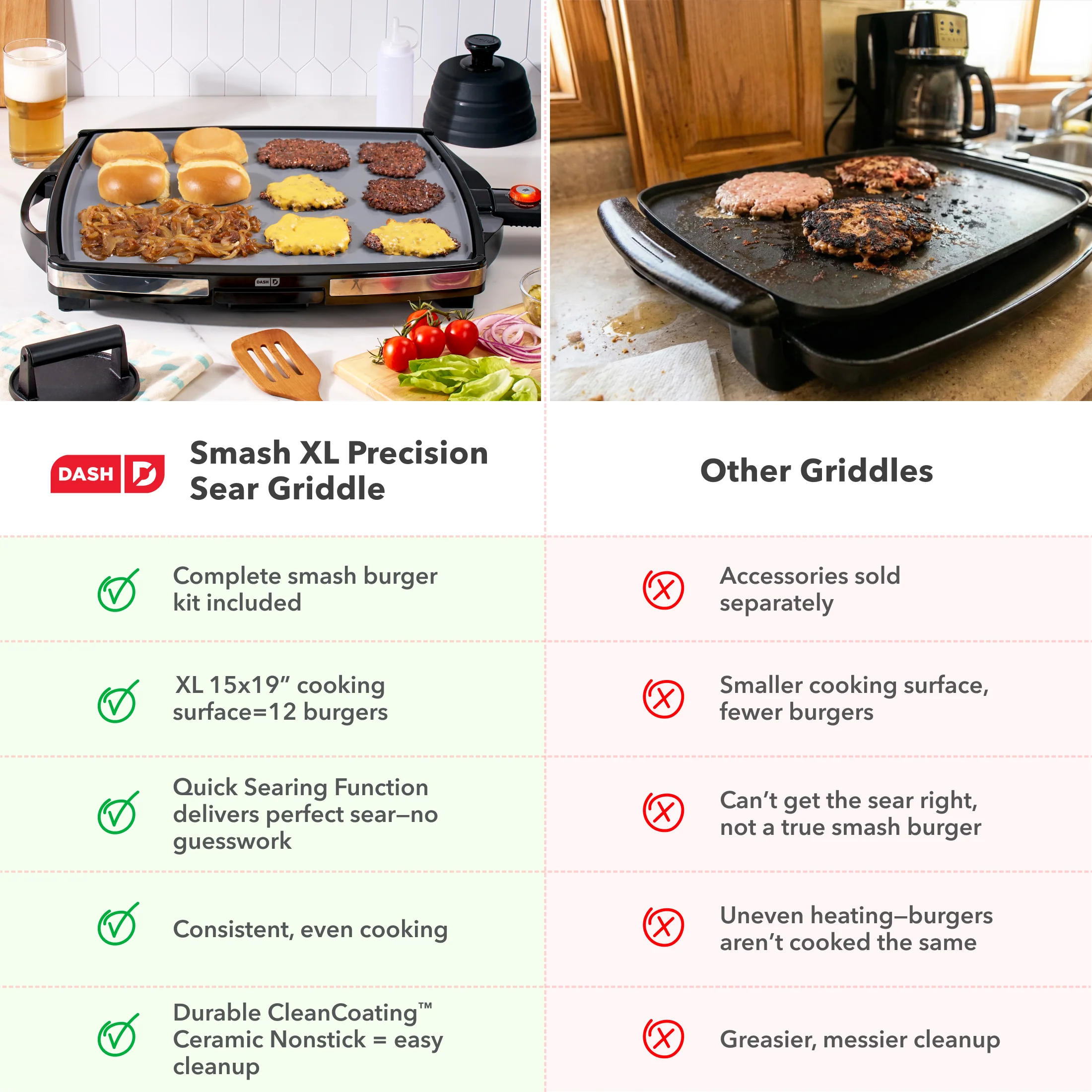 Smash XL Precision Sear Griddle - Image 8