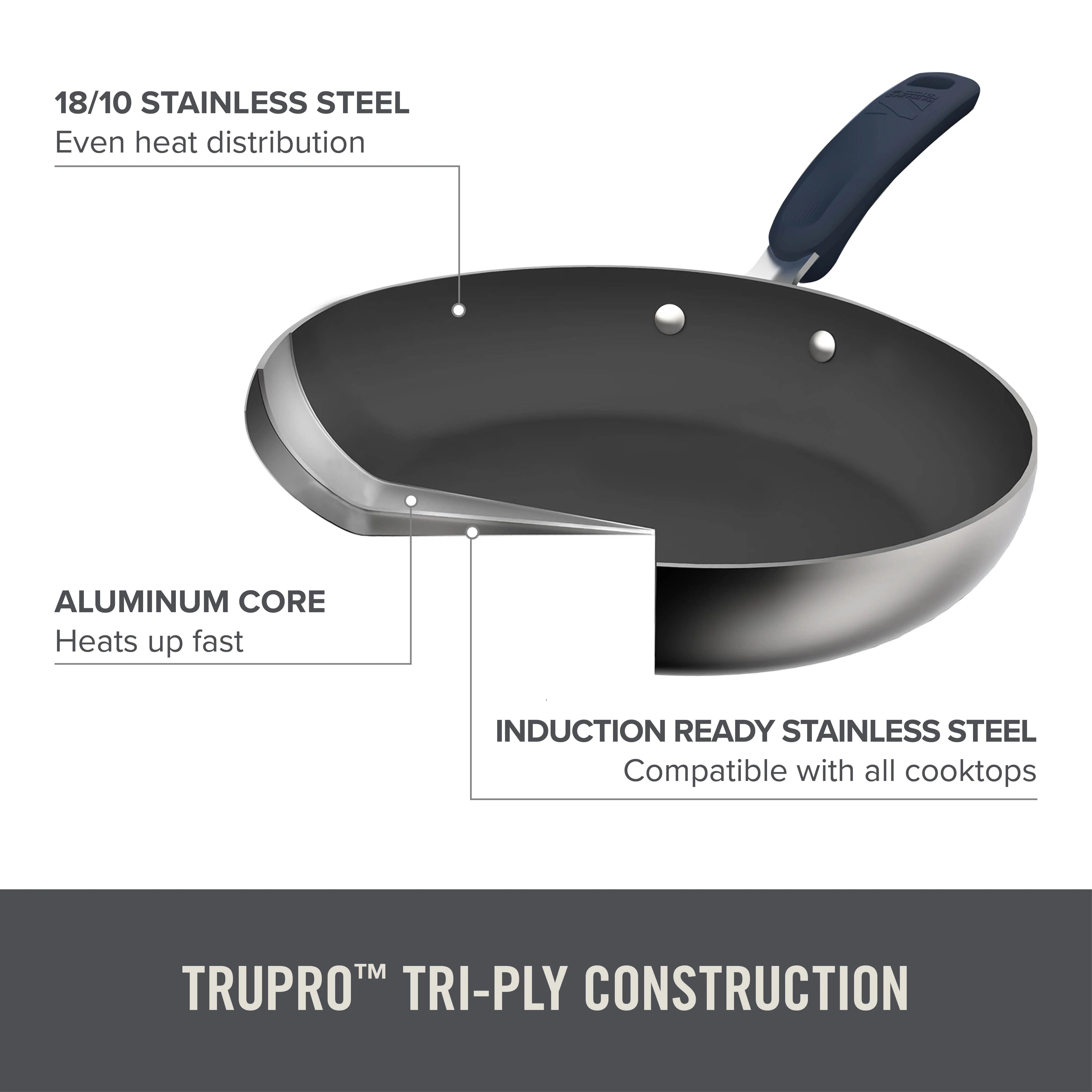 Zakarian by Dash Trupro Nonstick Stainless Steel 6pc Stacking Sauce Pan Set - Image 4